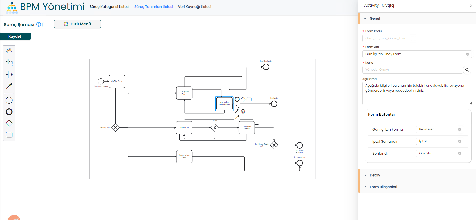 BPMN Nedir